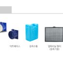 주식회사 코끼리 이미지