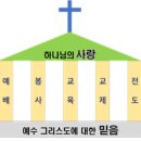 교회의 본질은 무엇인가?(에베소서 4:11-16) 이미지