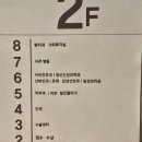 나은병원 | 인천 서구 나은병원 소아청소년과 첫 방문후기 (RSV 예방접종 후기)
