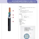 서진타이어 이미지