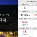 한숲행복공인중개사사무소 이미지