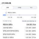 서울성모BNP의원 네이버블로그