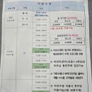 용산구문화체육센터 | 수영 일지 2 | 용산구 문화체육센터 수영장 #자유수영 #쉬인 수영복