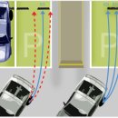 하나로산업 이미지