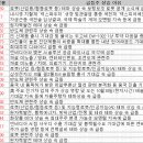 태성코스메틱 | 9월 12일 특징 상한가 및 급등종목, 시간외 상승 / 상승 종목 이유