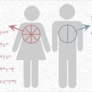 아는오빠 이미지
