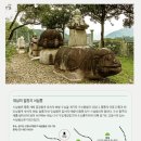 정숙옹주태실비 | 태실 역사에 대해 알아봅시다