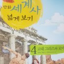 강가의 작은도시 이미지