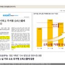 힐스테이트 더 운정 / 84타입 거주형 오피스텔 분양정보 이미지