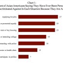 승진 세탁소 이미지