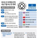 한민족의 명산 : 그리운 금강산