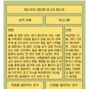 두여인 | 블챌을핑계로적기냠냠