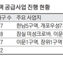대치2-102 이미지