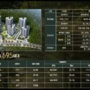 파크1044