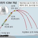 북의 다탄두미사일 시험, "성공적으로 진행"... 혹 실패? 그리고... 이미지