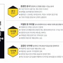 감성분식 청춘식당 이미지