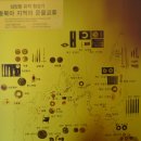 중부-을지-중부-230지하식 | 사적 제416호 제주 삼양동 유적 -배근휘