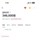 새우야 네이버블로그
