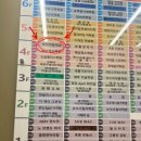 새롬내과의원 이미지