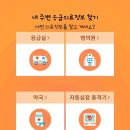 서울수약국 이미지