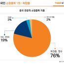 ＜간추린 뉴스＞ 2023년 9월 1일 금요일 이미지