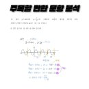 성신여자고등학교 이미지