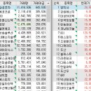 세원이앤씨 이미지