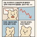 한국장의산업 | 코스피지수 뜻 전망 ETF 코스피200 종목 정리