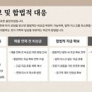 동행합동법무사사무소 - 의령군 충익로 49-4 | 동행합동법무사사무소