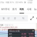 에스엠 뷰티 이미지