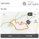 전등사매표소(남문) 이미지