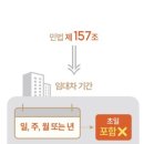 Yoon부동산공인중개사사무소 이미지