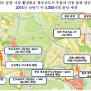 마치에비뉴 이미지