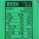 GS25 수영재우점 | gs25 두바이 초코 소르베 아이스크림 가격 칼로리 내돈내산 솔직 후기