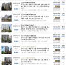 수원-0119 Daum카페