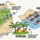 케이에스팜(주) 이미지