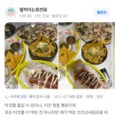 현우목장 | 심혈관을 즐길 수 있다니, 이건 행운이야