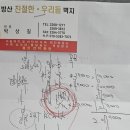 방산 | 을지로 방산시장 방문 후기 도배장판 견적 계약 주차 정보 데이트 맛집