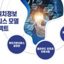 2022-02-0527 네이버블로그