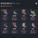 글라스버그 | 글라스기브넨 레이드 어려움 버그가 패턴?!, 글라스 기브넨 어려움, 어비스 3종 지옥2 후기 및 플레이 영상