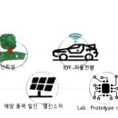 리플로우 이미지