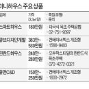 미니하우스 이미지