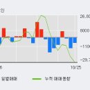 현진상회 이미지