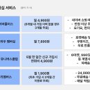 (주)신세계파트너스 이미지