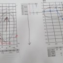 오케이보청기 이미지