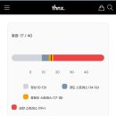 무브문스튜디오(요가)