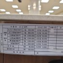 부천장례식장 이미지