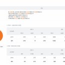 북악중학교 이미지