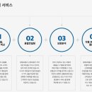 애플자산운용