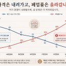 저가샵 티스토리